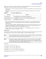 Preview for 201 page of HP Integrity rx2620 User'S & Service Manual