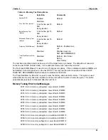 Preview for 62 page of HP Integrity rx4610 Service Manual