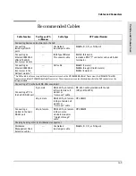 Preview for 89 page of HP J2415A Installation And Reference Manual