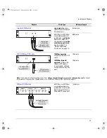 Preview for 17 page of HP J4111A Installation Manual