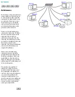 Preview for 22 page of HP J6039C - JetDirect 200M Print Server User Manual