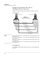 Preview for 48 page of HP J9661A Installation And Getting Started Manual