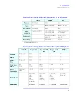 Preview for 25 page of HP KAYAK XM600 Technical Reference Manual