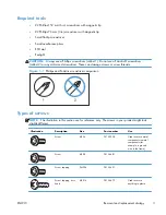 Preview for 13 page of HP LaserJet Pro M521 Repair Manua