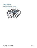 Preview for 176 page of HP LaserJet Pro M521 Repair Manua