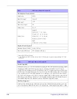 Preview for 270 page of HP Linear Barcode Scanner II Programming Reference Manual