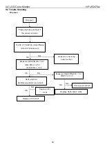 Preview for 38 page of HP LP2475w - 24" LCD Monitor Service Manual