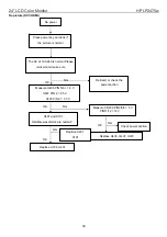 Preview for 39 page of HP LP2475w - 24" LCD Monitor Service Manual