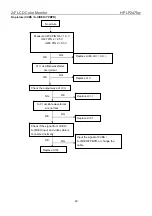 Preview for 40 page of HP LP2475w - 24" LCD Monitor Service Manual