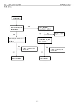 Preview for 41 page of HP LP2475w - 24" LCD Monitor Service Manual