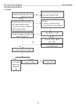 Preview for 42 page of HP LP2475w - 24" LCD Monitor Service Manual