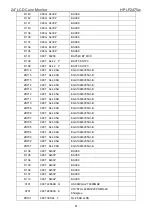 Preview for 81 page of HP LP2475w - 24" LCD Monitor Service Manual