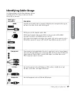 Preview for 57 page of HP LT3200 User Manual