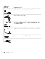 Preview for 58 page of HP LT3200 User Manual