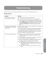 Preview for 63 page of HP LT3200 User Manual