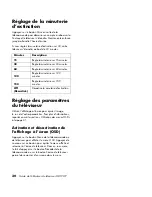Preview for 106 page of HP LT3200 User Manual