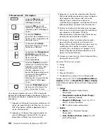 Preview for 108 page of HP LT3200 User Manual