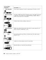 Preview for 126 page of HP LT3200 User Manual