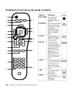 Preview for 166 page of HP LT3200 User Manual