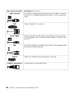 Preview for 192 page of HP LT3200 User Manual