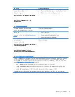 Preview for 11 page of HP LW475UA Getting Started Manual