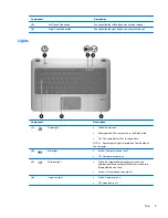 Preview for 13 page of HP LW475UA Getting Started Manual