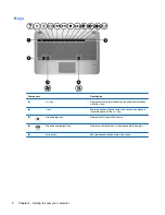 Preview for 16 page of HP LW475UA Getting Started Manual