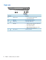 Preview for 18 page of HP LW475UA Getting Started Manual