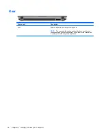 Preview for 22 page of HP LW475UA Getting Started Manual