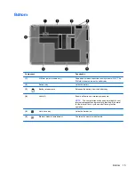 Preview for 23 page of HP LW475UA Getting Started Manual