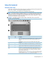 Preview for 29 page of HP LW475UA Getting Started Manual