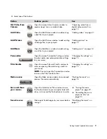 Preview for 13 page of HP m9060n - Pavilion - Elite Getting Started Manual