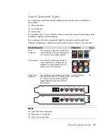 Preview for 27 page of HP m9060n - Pavilion - Elite Getting Started Manual