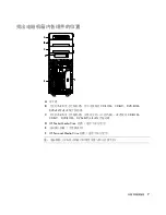 Preview for 11 page of HP m9060n - Pavilion - Elite Service Manual