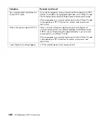 Preview for 133 page of HP MediaSmart  SL4282N User Manual