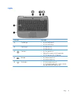 Preview for 13 page of HP Mini 100e User Manual