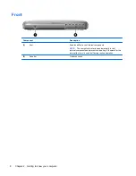 Preview for 16 page of HP Mini 100e User Manual