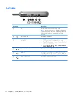 Preview for 18 page of HP Mini 100e User Manual