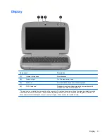 Preview for 19 page of HP Mini 100e User Manual