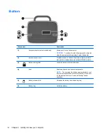 Preview for 20 page of HP Mini 100e User Manual