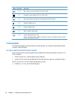 Preview for 28 page of HP Mini 100e User Manual