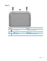 Preview for 17 page of HP Mini 210-2000 - PC User Manual