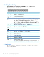 Preview for 24 page of HP Mini 210-2000 - PC User Manual