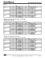 Preview for 33 page of HP ML330 - ProLiant - G3 Quickspecs