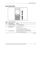 Preview for 16 page of HP ML330 - ProLiant - G3 Setup And Installation Manual