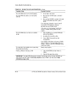 Preview for 121 page of HP ML330 - ProLiant - G3 Setup And Installation Manual