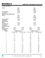 Preview for 17 page of HP MSM-802.11 series Specifications