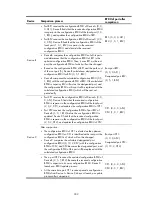 Preview for 319 page of HP MSR SERIES Configuration Manual