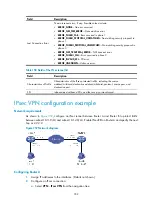 Preview for 376 page of HP MSR SERIES Configuration Manual