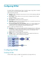 Preview for 524 page of HP MSR SERIES Configuration Manual